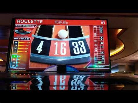 Name Renee Roulette. . Porn roullette